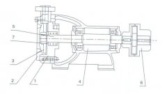 开云网页版·官方版在线登入 -开云(中国)之W型旋涡泵的结构解析