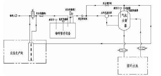 开云网页版·官方版在线登入 -开云(中国),佛山水泵厂,水环真空泵,开云网页版·官方版在线登入 -开云(中国)厂